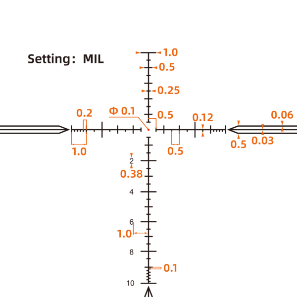 530f044e9e8410ebd28fb25d219d8fdf Vector Tauron 3-18x50 GEN2